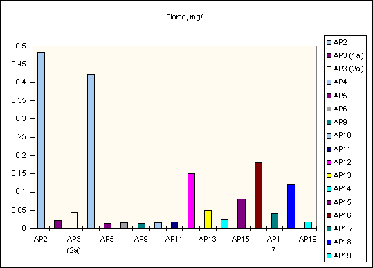 [net2_11.gif]