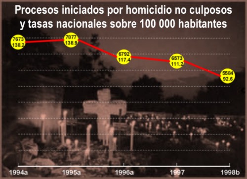 graph1b.jpg (50826 bytes)